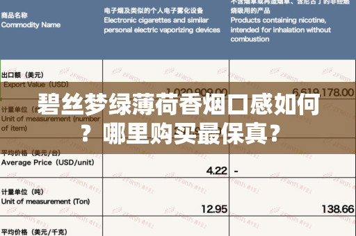 碧丝梦绿薄荷香烟口感如何？哪里购买最保真？