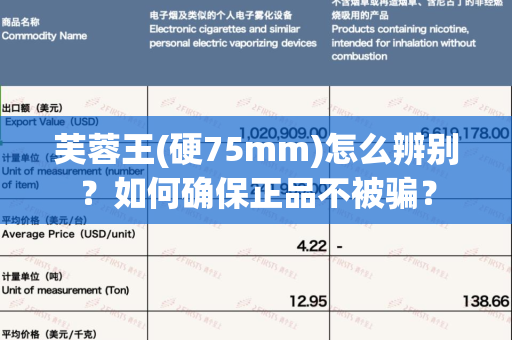 芙蓉王(硬75mm)怎么辨别？如何确保正品不被骗？